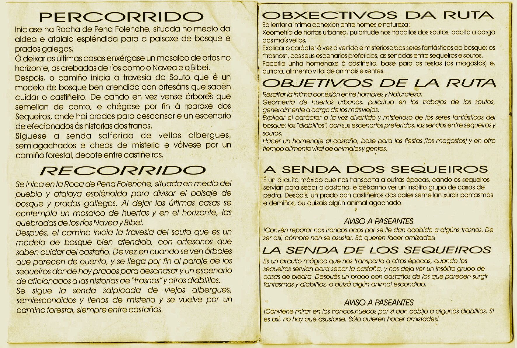 Descripcion percorrido Descripcion percorrido