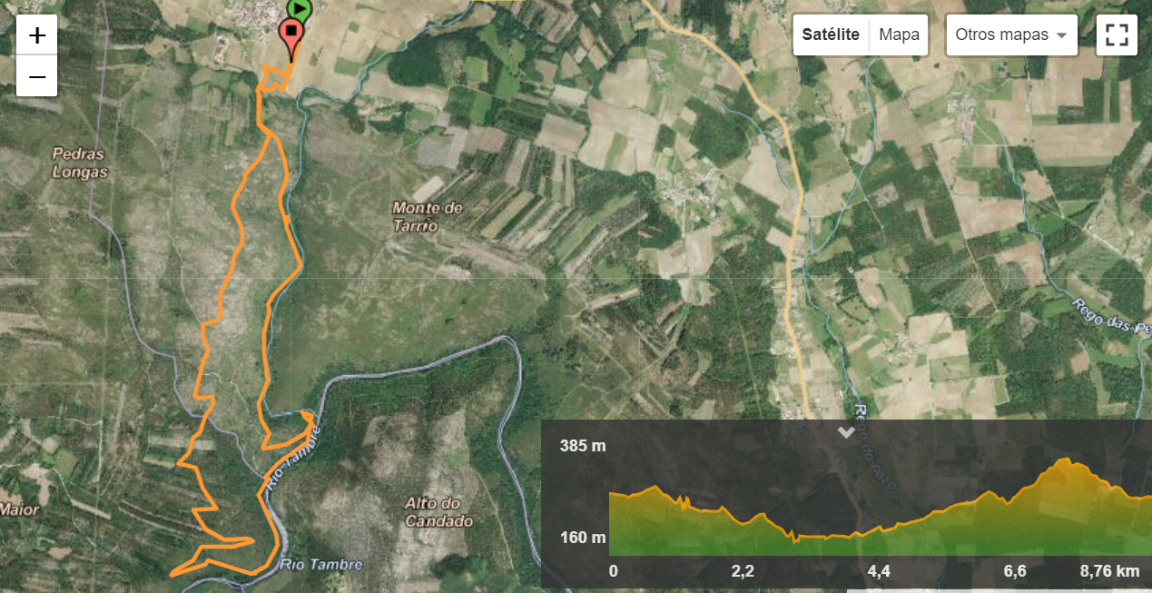 ruta por Trazo